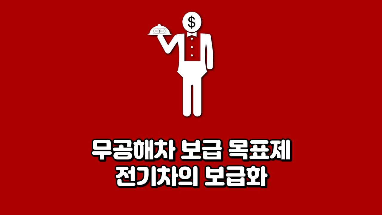  무공해차 보급 목표제 전기차의 보급화