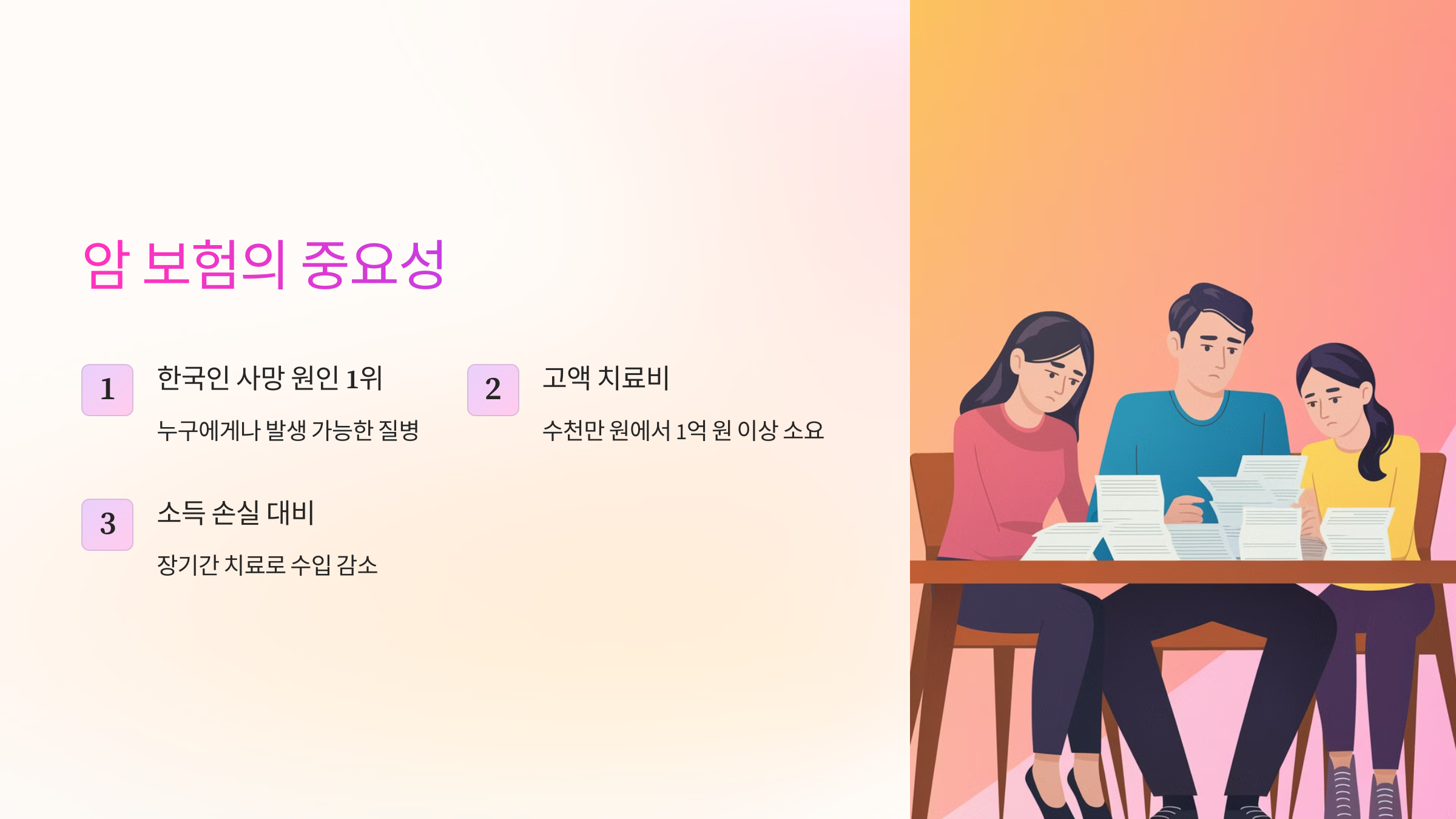 암 보험의 중요성