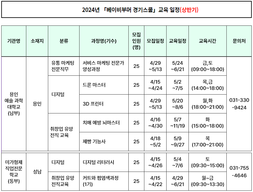 베이비부머 경기스쿨 교육일정