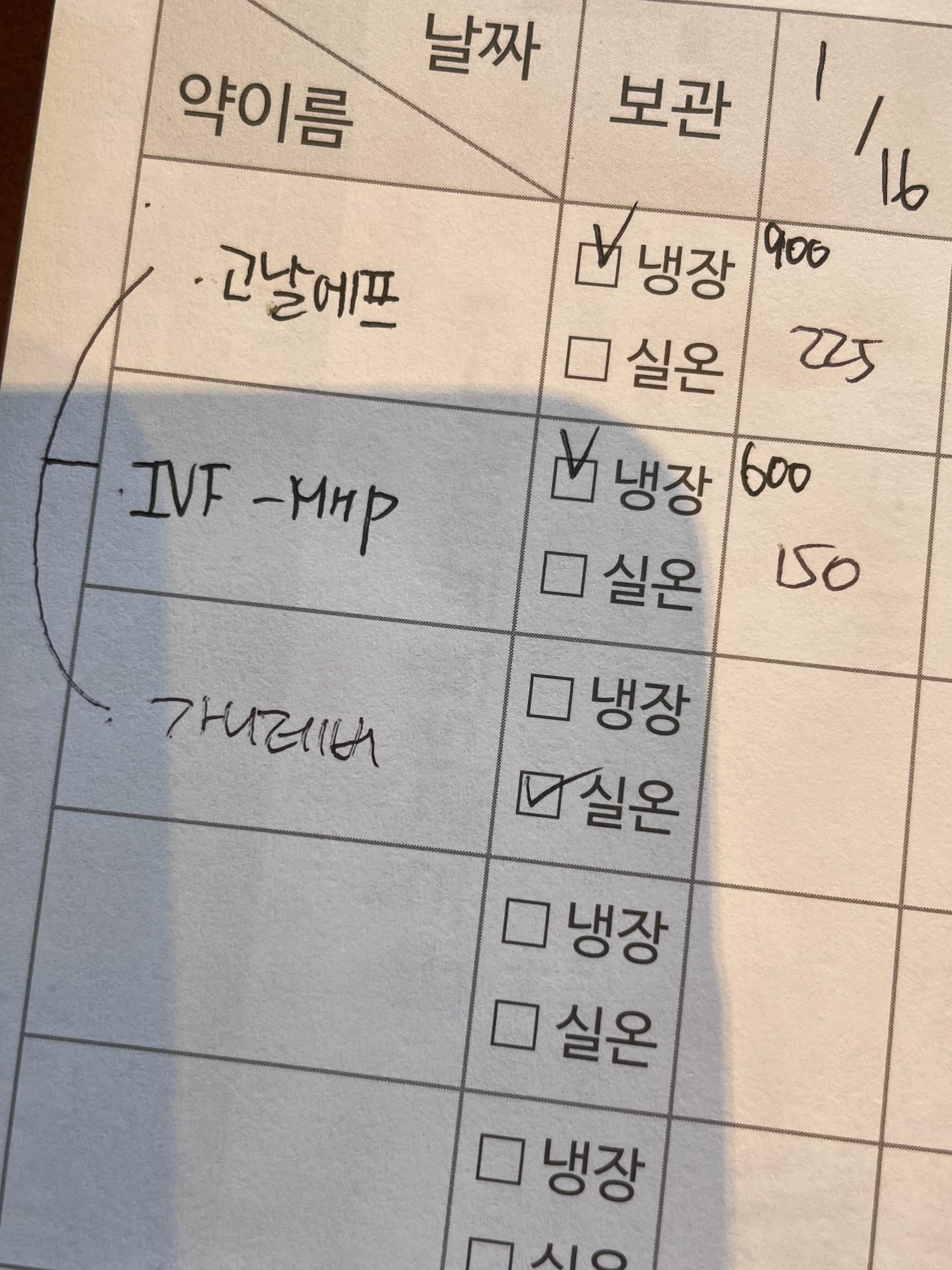 주사 일정표