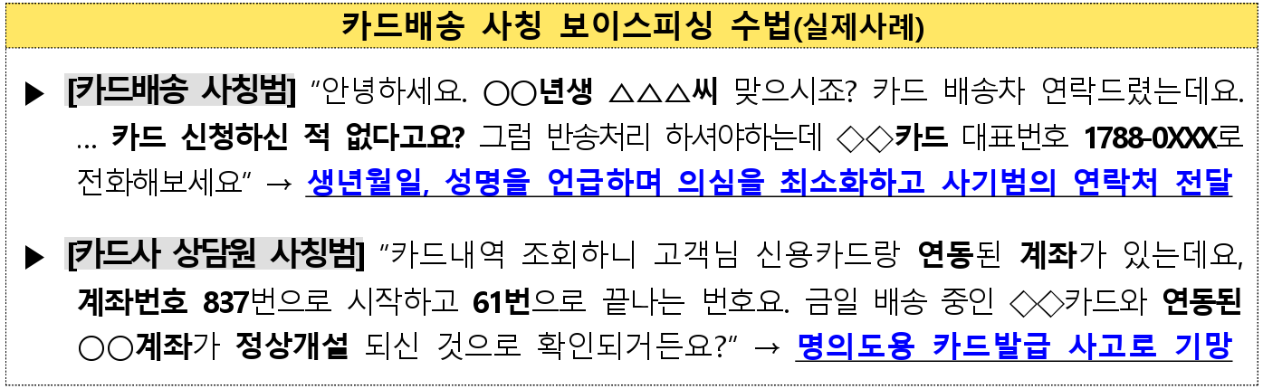 카드배송 사칭 보이스피싱 수법(실제 사례)