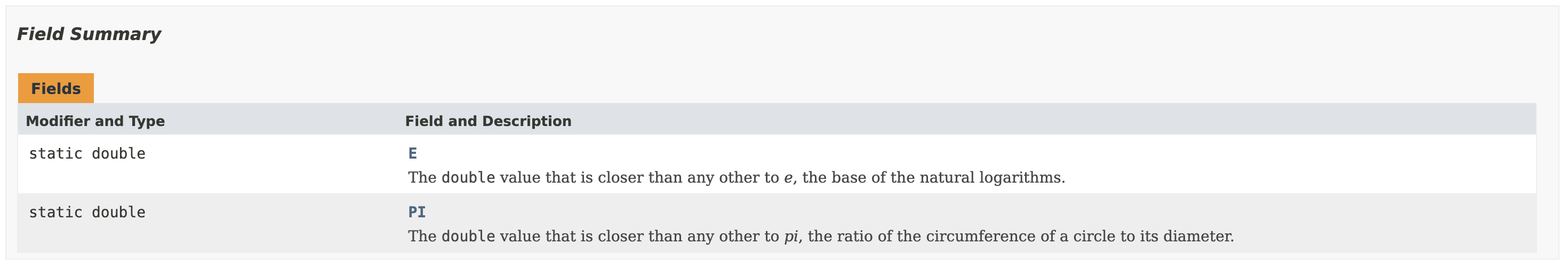 Java documentation 웹 페이지에 math 클래스의 상수가 정리 돼있는 모습이다.