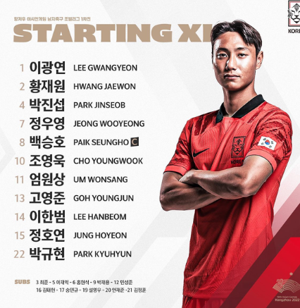 한국 대표팀