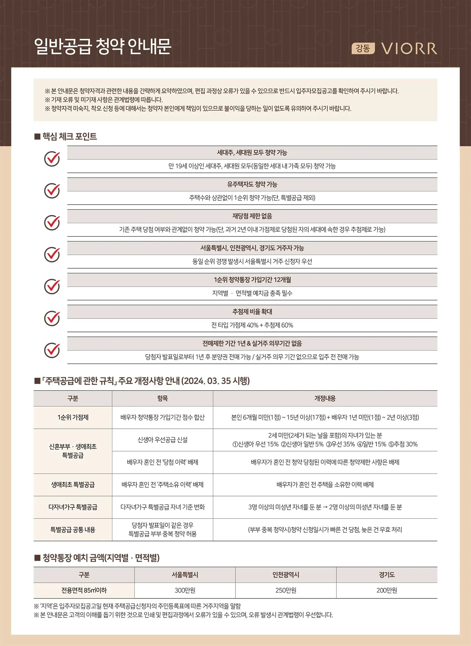 청약안내문 1
