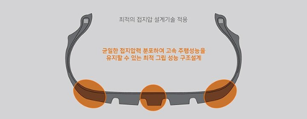 한국타이어 벤투스 S2 AS X SUV 타이어