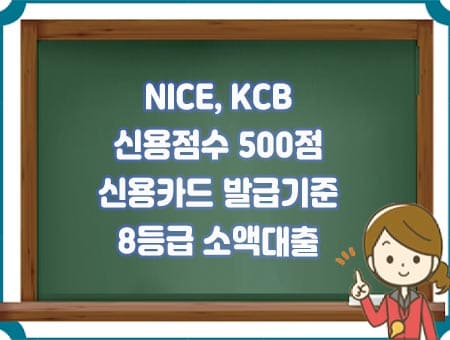 NICE&#44; KCB 신용점수 500점 8등급 소액대출