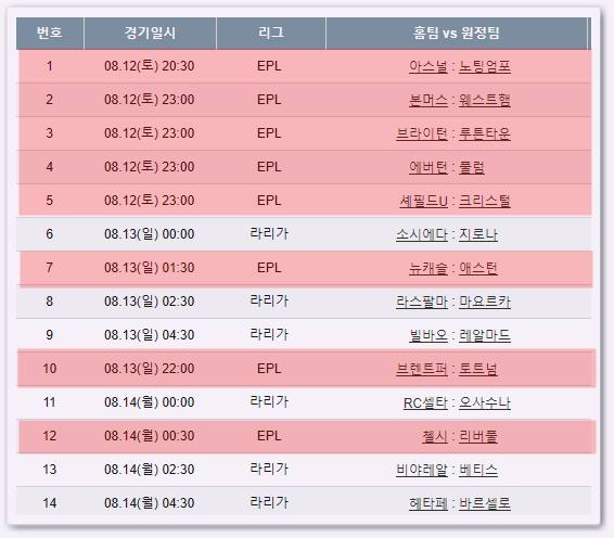 축구승무패 44회차 경기 일정