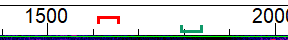 txrx.png
