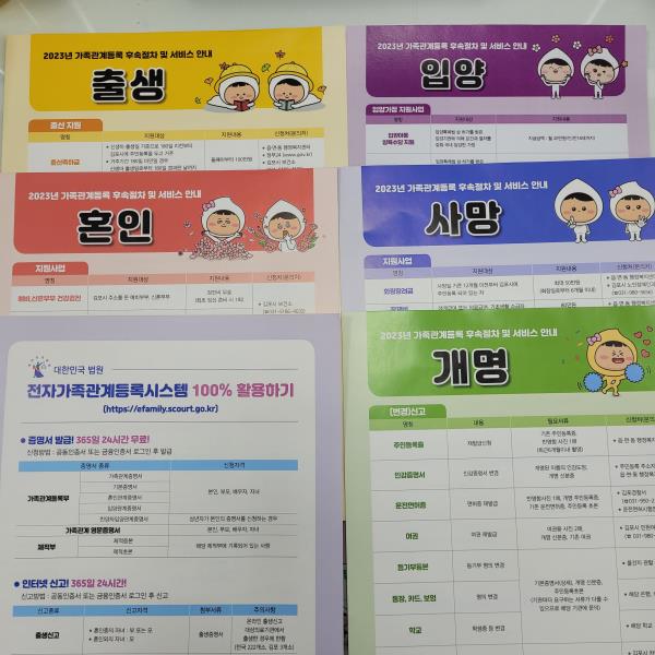 김포시, ‘가족관계등록민원 후속절차 안내문’ 제작 이미지 1