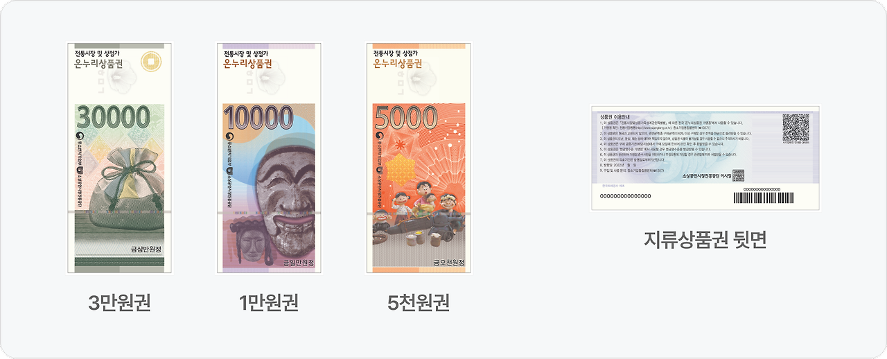 지류 온누리상품권 종류