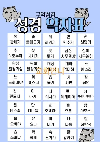 성경 약자표 성격 약어표 구약성경 목록 약자 성경 순서_34