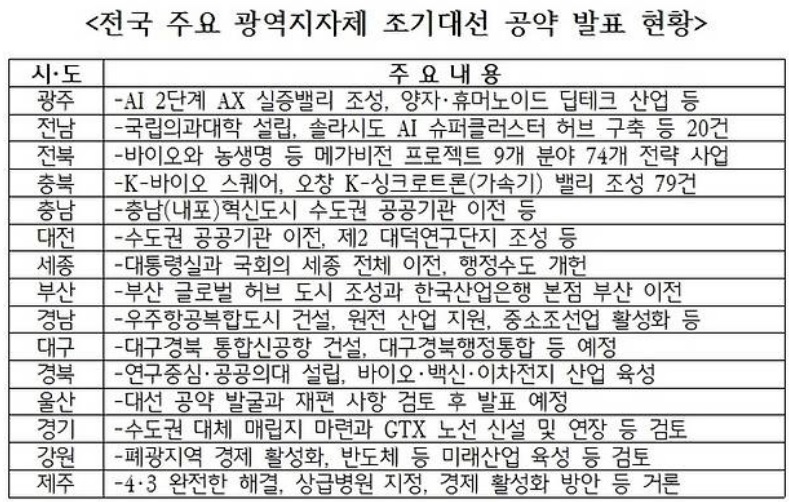 (주)대선 이미지