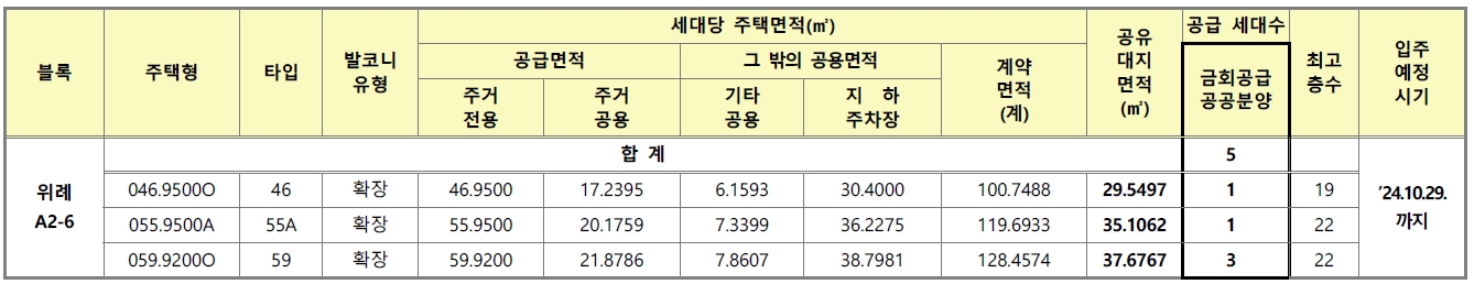 위례A2-6블록신혼희망타운-2