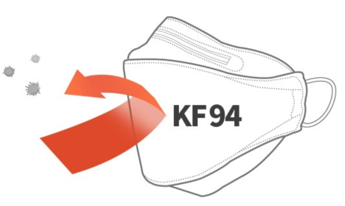 마스크 kf94 추천