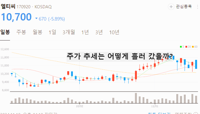 SOFC 관련주 대장주 PEMFC 테마주 TOP5