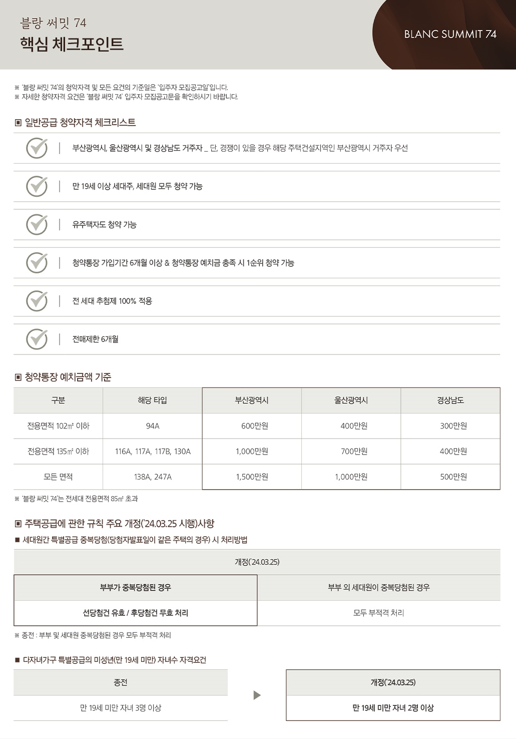 블랑써밋74아파트-16
