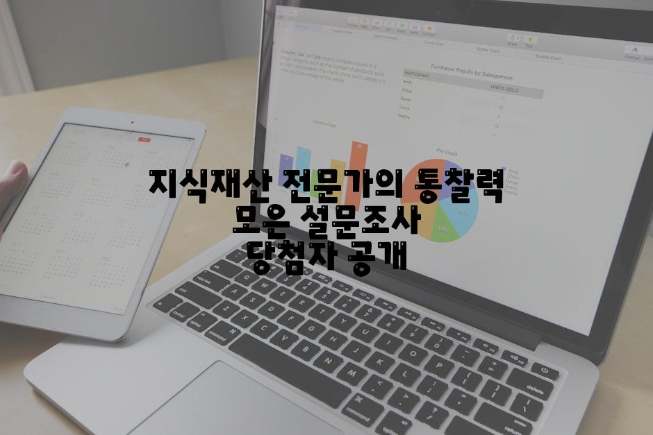 지식재산 전문가의 통찰력 모은 설문조사 당첨자 공개