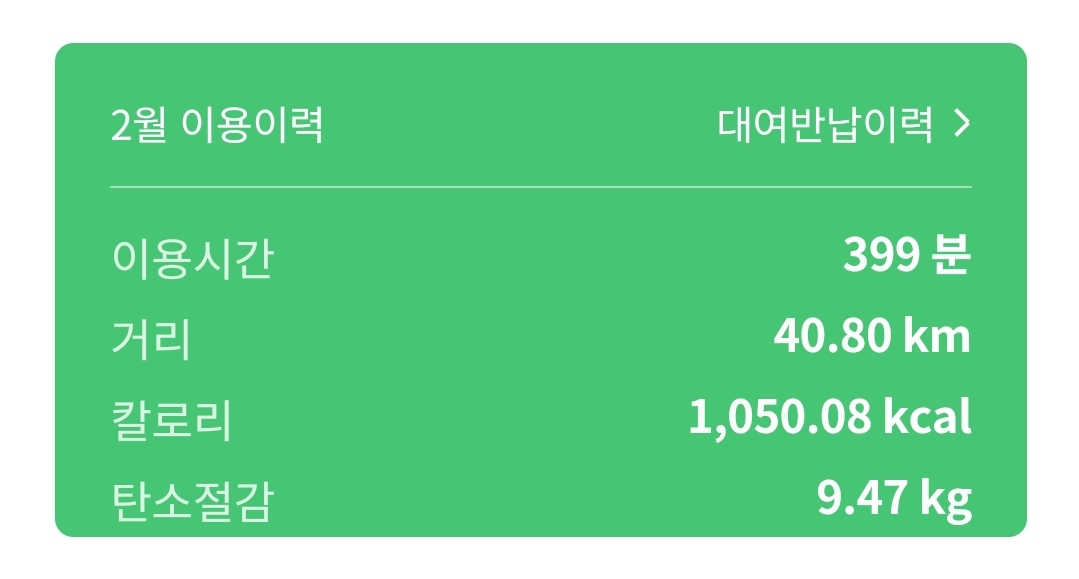  따릉이 이틀 만에 40km..