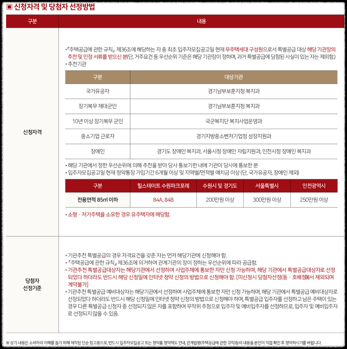 &#39;힐스테이트 수원파크포레&#39; 일반분양 청약 정보 (일정&#44; 분양가&#44; 입지분석)