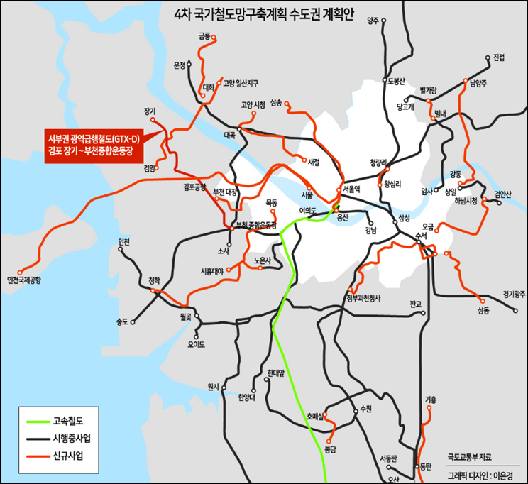 4차-국가철도망구축계획-수도권-계획안-이미지