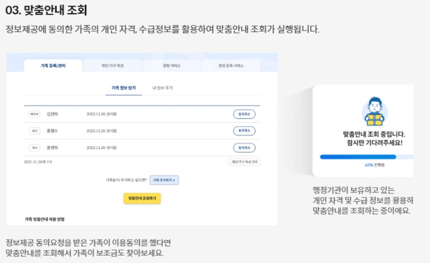난방비 지원
