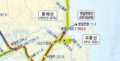 동해선 포항역에서 부전 부전역에서 포항행 노선 기차 시간표