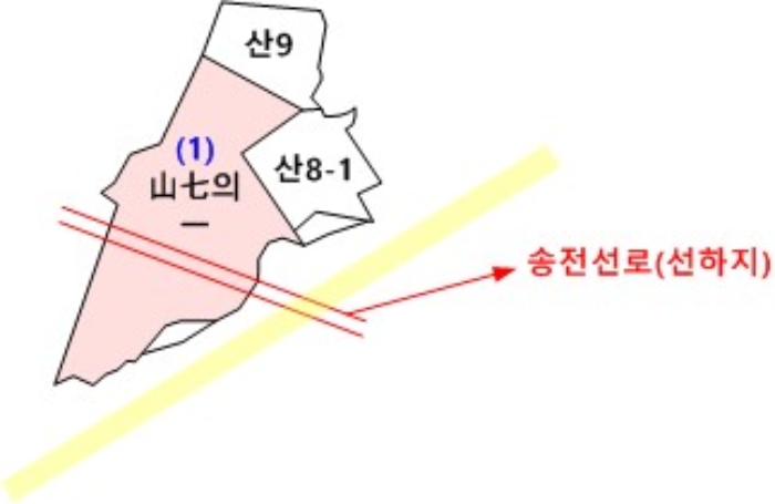 홍성지원2022타경20279 지적도 사진