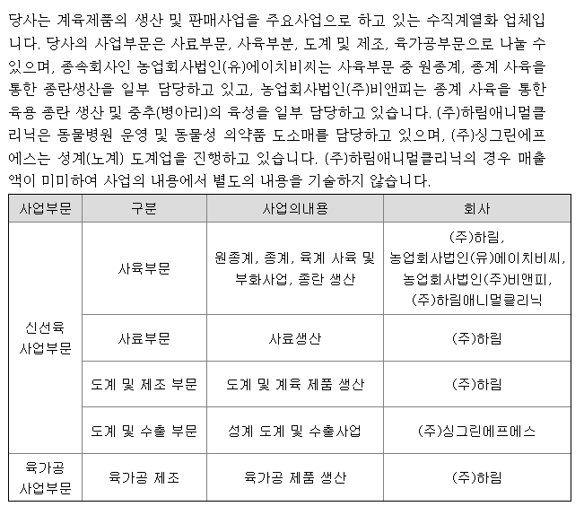 주식회사 하림 이미지