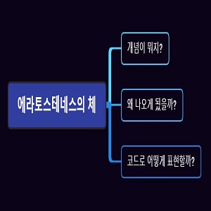 [Algorithm] 소수찾기 알고리즘 : 에라토스테네스의 체(파이썬 구현)