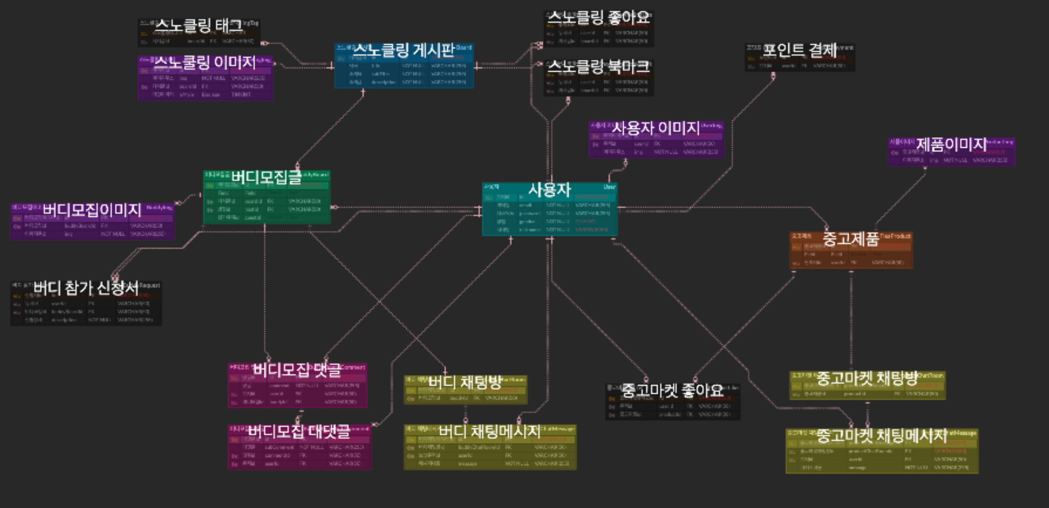 article thumbnail image