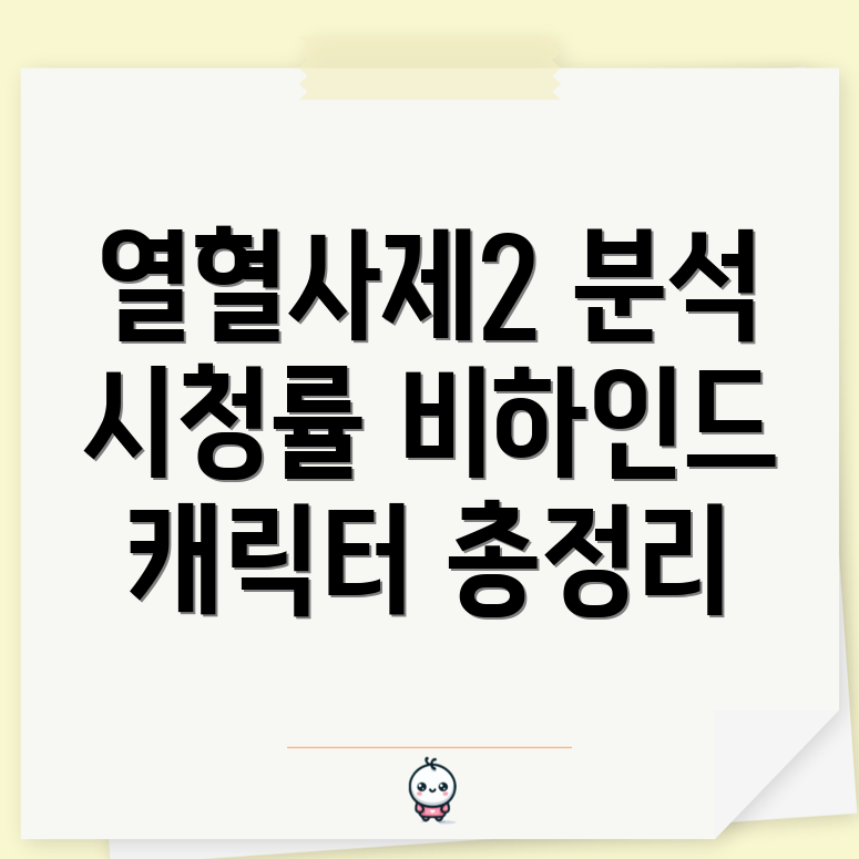 열혈사제2