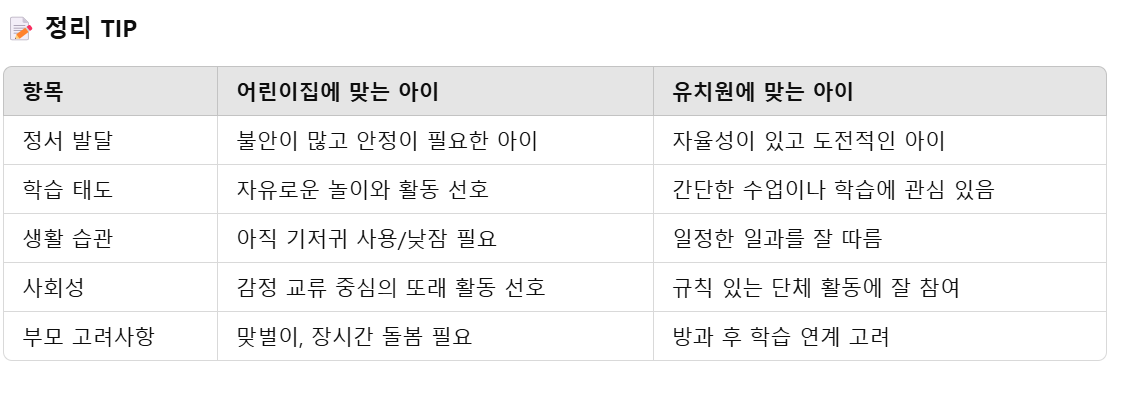 교육