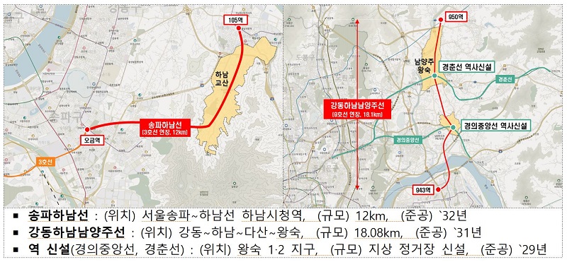 송파하남선, 강동하남남양주선 노선도