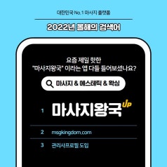  대한민국 No.1 마사지 플랫폼 2022년 올해의 검색어  마사지왕국 