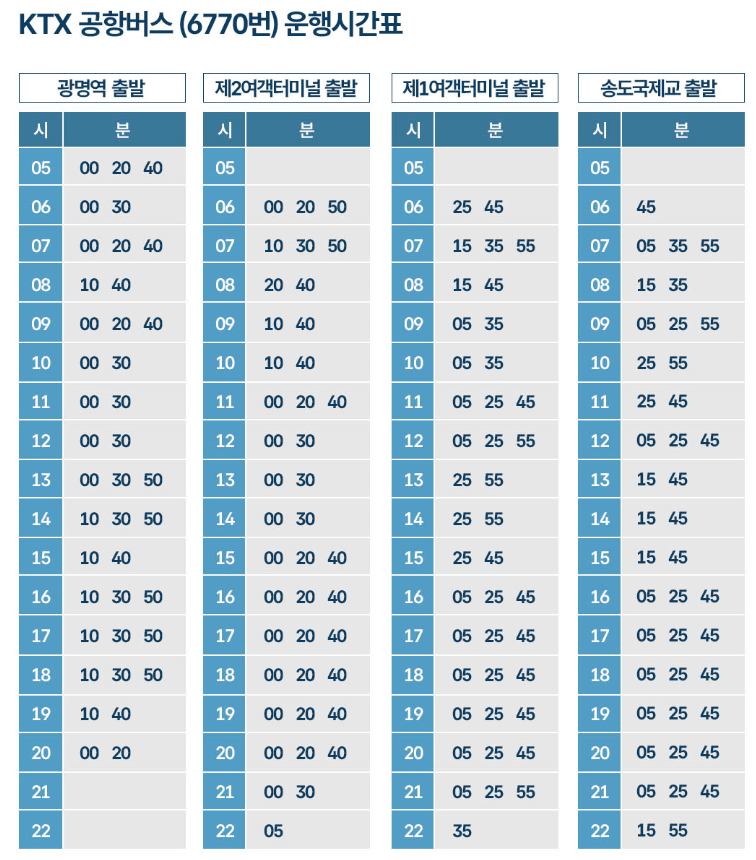 KTX 광명역 도심공항터미널 이용 방법