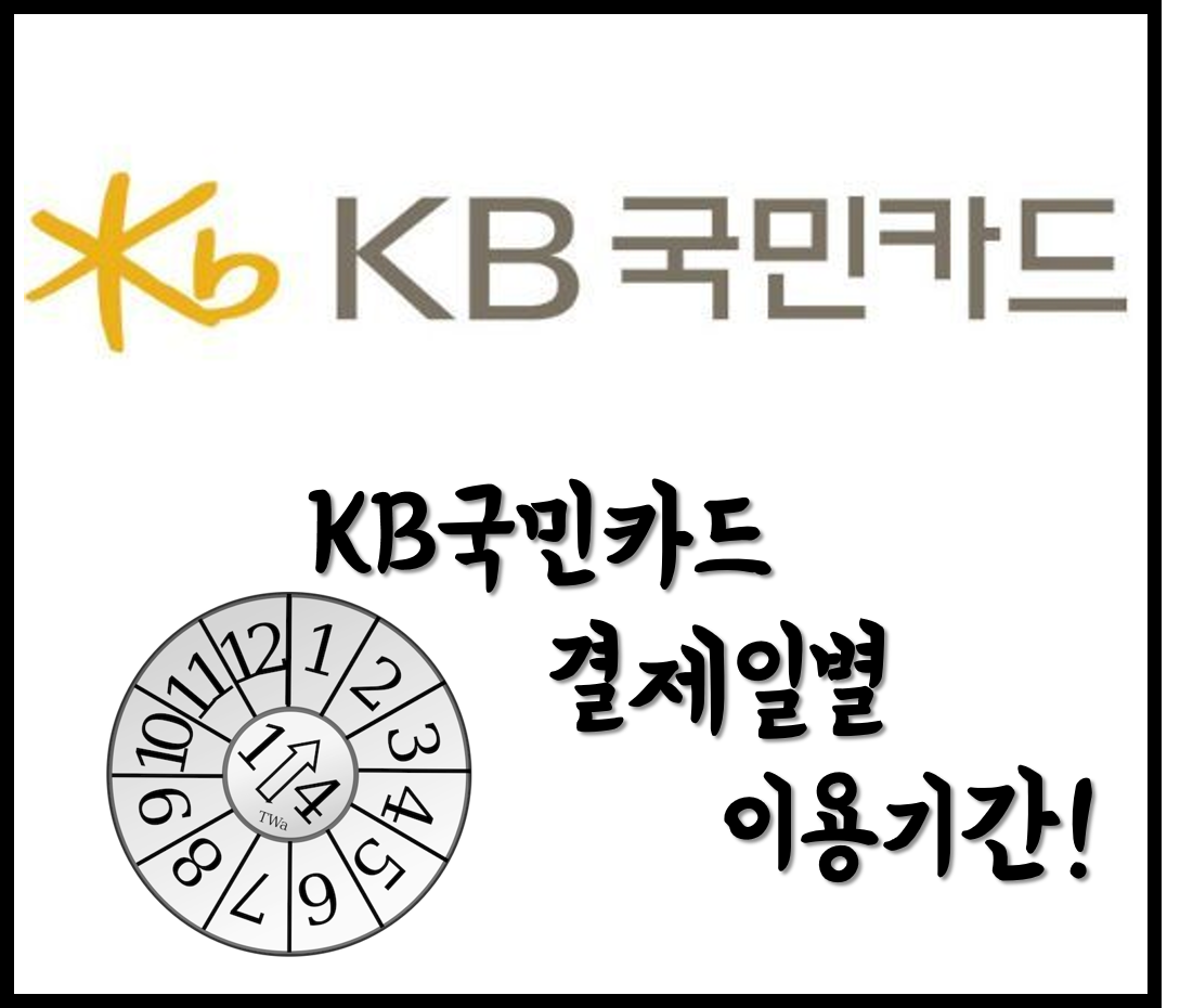  [생활의지혜] 국민카드 결제일별 이용기간 알아보기 및 홈페이지 확인하는 방법!