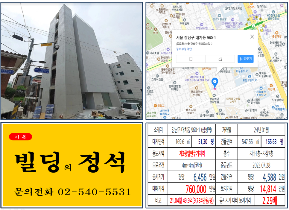 강남구 휘문고 70억 신축 빌딩 실거래가 조회 대치동 960-1 (삼성역) 76억 원, 평당 1억 4814만 원 매매되었습니다.