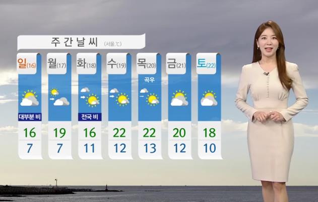 다음 주 날씨 - 주간 날씨