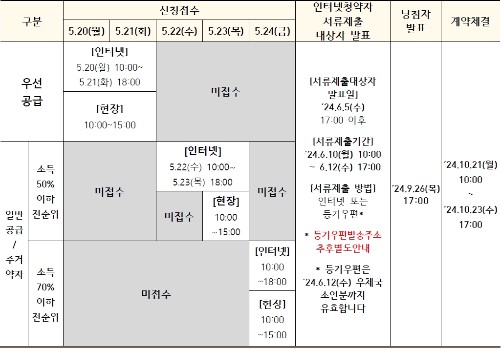 파주운정3A24-19