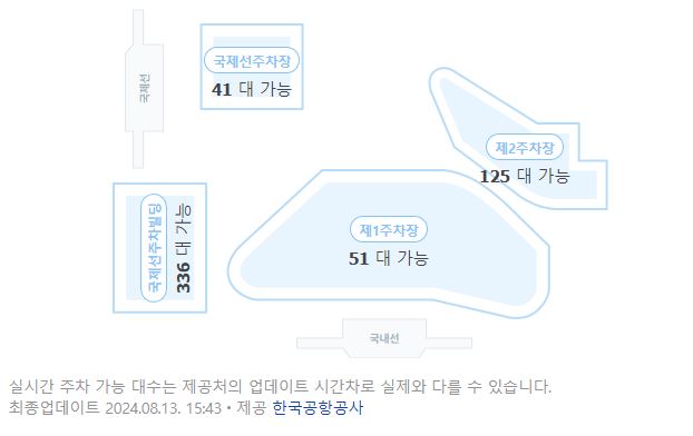 김포공항 주차요금