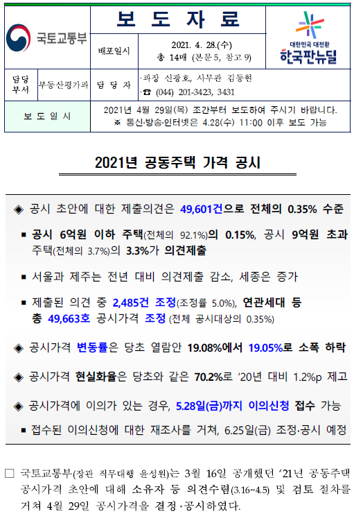  2021년 공동주택 공시가격 공시