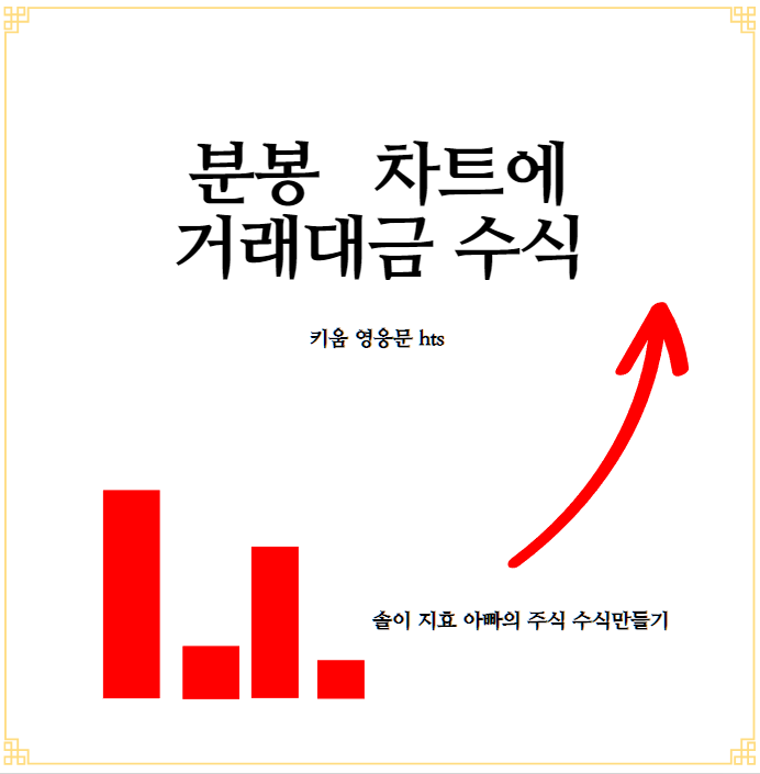  분봉 차트에 일봉 거래대금 수식 만들기(솔이 지효 아빠의 주식 수식 만들기)