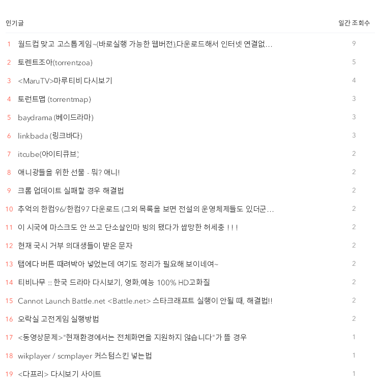   뚜뚜월드