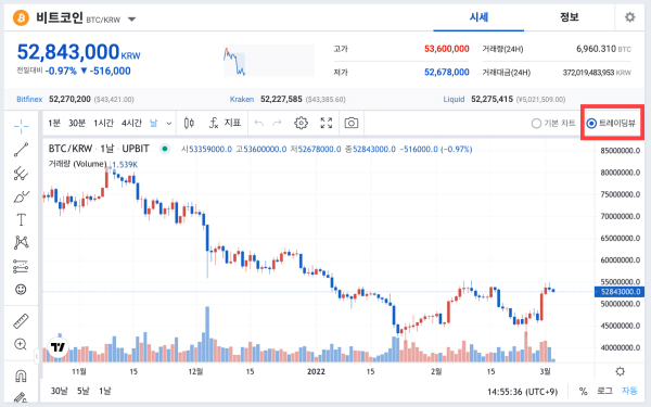 업비트트레이딩뷰1