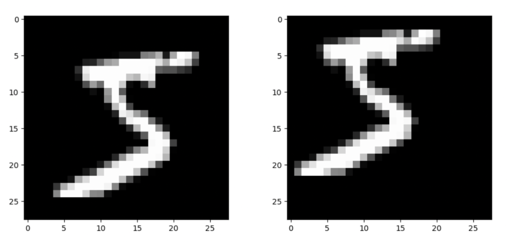  pytorch torch roll 