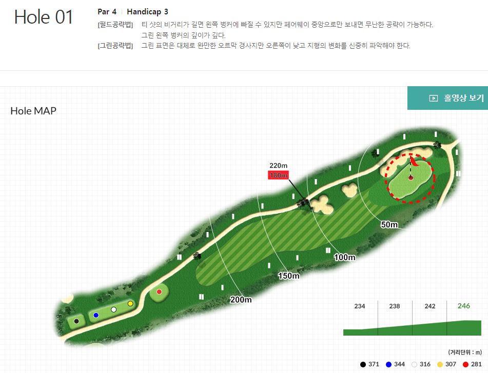 블루원 디아너스 컨트리클럽 힐스코스 1