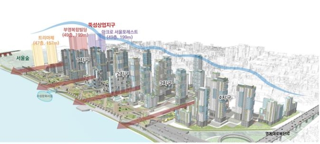 서울시는 지난 6월 &#39;성수전략정비구역&#39;의 재개발 정비계획 변경(안)을 발표했다. 최고 50층 이하(평균 30층 이하)로 규제했던 층수를 제한하지 않고 리듬감 있는 물결형태의 스카이라인을 형성할 계획이다.