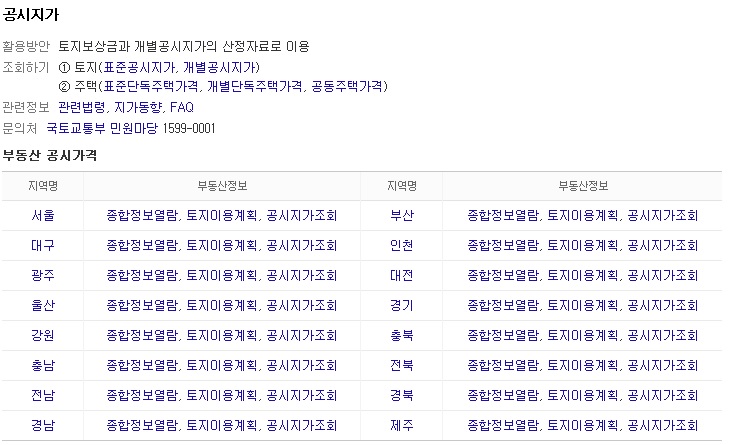 공시지가