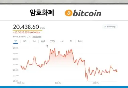 비트코인