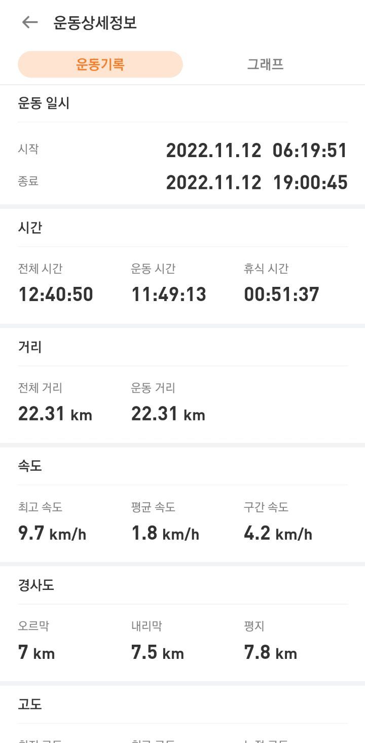 매봉가든 이미지